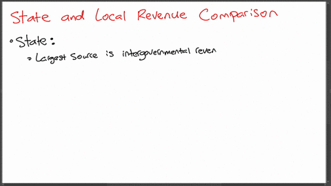 what-are-the-similarities-and-differences-in-the-sources-of-revenue-for-state-and-local-governments