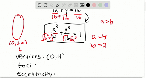 find-the-vertices-foci-and-eccentricity-of-the-ellipse-determine-the-lengths-of-the-major-and-min-21