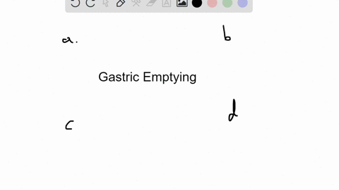 21-during-gastric-emptying-chyme-is-released-into-the-duodenum-through-the-___________-a-esophageal-