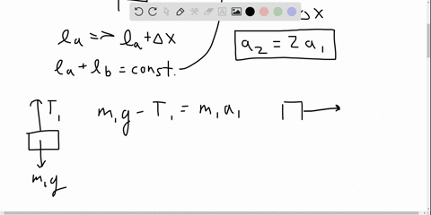 an-object-of-mass-m_1-hangs-from-a-string-that-passes-over-a-very-light-fixed-pulley-mathrmp_1-as-sh