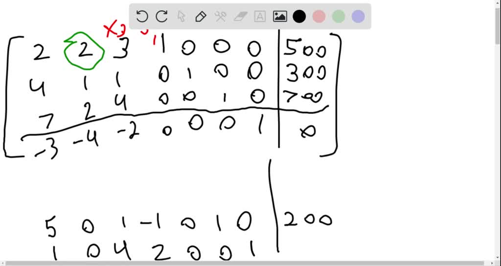 SOLVED:Pivot once as indicated in each simplex ta…