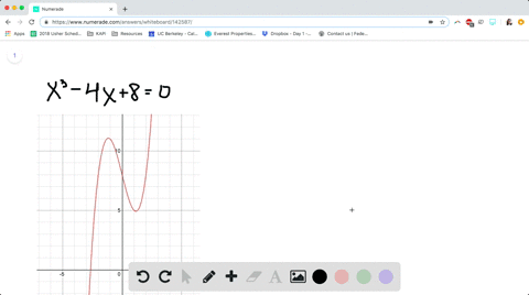 how-many-solutions-does-x3-4-x80-have
