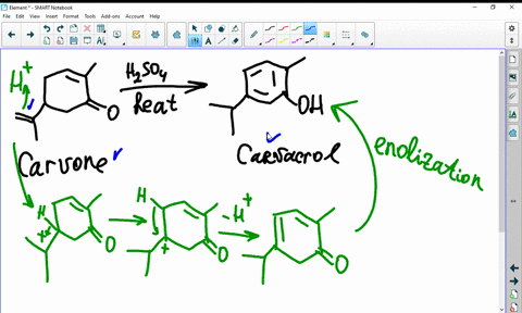 heating-carvone-with-aqueous-sulfuric-acid-converts-it-into-carvacrol-propose-a-mechanism-for-the-is
