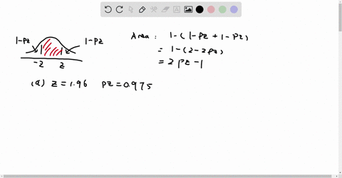 use-table-ii-to-obtain-each-shaded-area-under-the-standard-normal-curve-2