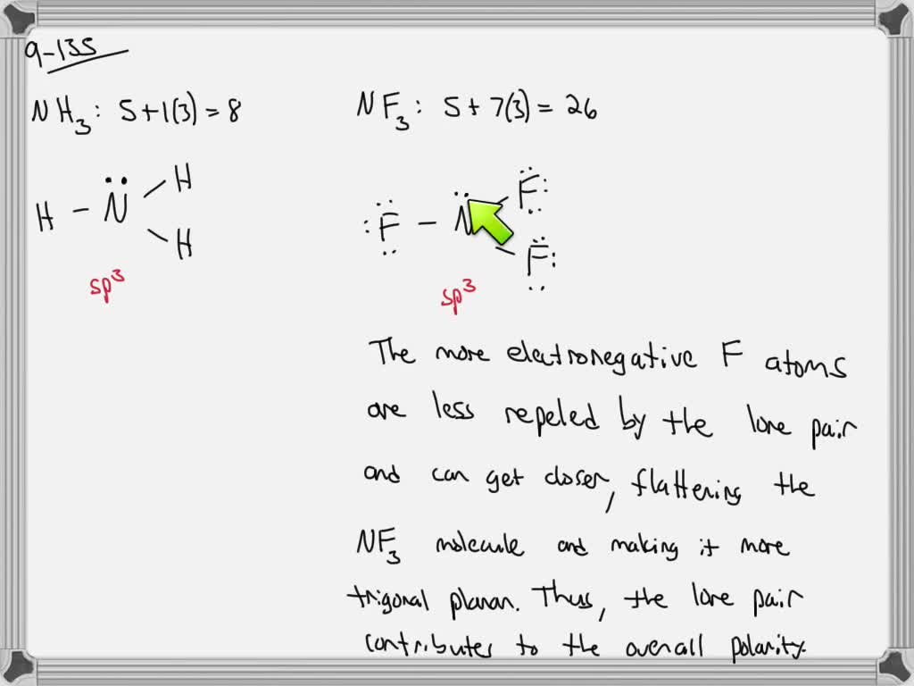 SOLVED: 7. Is NH3 polar? If yes, draw its net dipole moment (old ...