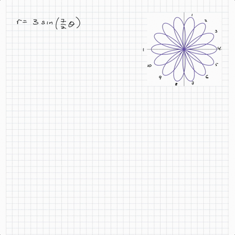 extended-lifose-curves-the-graphs-of-r_13-sin-7-2-theta-and-r_23-sin-7-2-theta-may-be-called-rose-cu