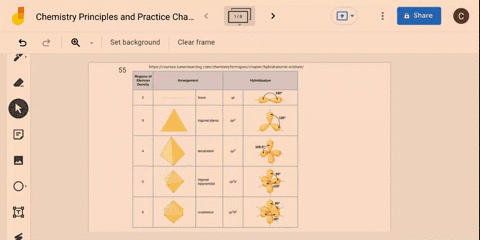 identify-the-hybrid-or-atomic-orbitals-that-form-the-bonds-and-hold-lone-pairs-in-any-specific-molec
