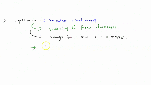 in-what-vessel-is-the-blood-pressure-the-highest-the-lowest-in-what-vessel-is-blood-flow-rate-the--2