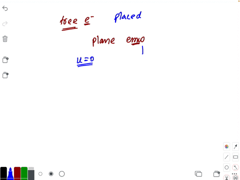 a-free-electron-is-placed-in-the-path-of-a-plane-electromagnetic-wave-the-electron-will-start-moving