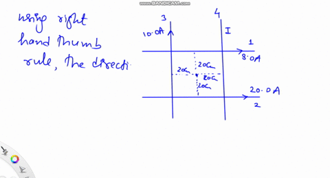 four-very-long-currentcarrying-wires-in-the-same-plane-intersect-to-form-a-square-400-cm-on-each-sid
