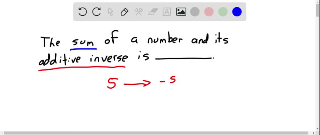 solved-the-sum-of-a-number-and-its-additive-inverse-is