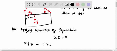 in-fig-12-17-a-thin-wire-b-c-strain-with-negligible-mass-and-a-hinge-a-figure-12-28-problem-20-suppo