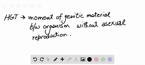 what-is-referred-to-as-the-transfer-of-genes-by-a-mechanism-that-does-not-involve-asexual-reproducti