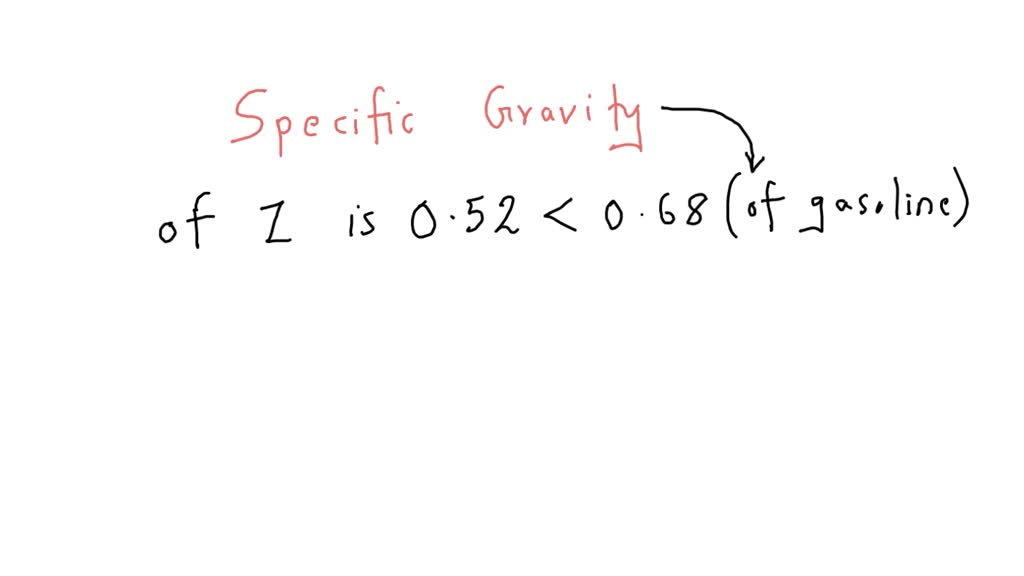 SOLVEDThe specific gravity of material Z is 0.52. Does it sink in or