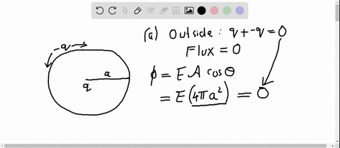 a-point-charge-q-is-located-at-the-center-of-a-spherical-shell-of-radius-a-that-has-a-charge-q-uni-2