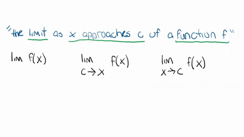 multiple-choice-the-limit-as-x-approaches-c-of-a-function-f-is-written-symbolically-as-leftmathbfa-l