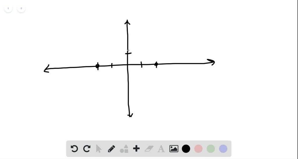 Determine a log z And b log z Then c SolvedLib determine-a-log-z-and-b-log-z-then-c-solvedlib