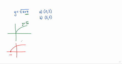 ⏩SOLVED:In Exercises 7-14, determine whether each point lies on the ...