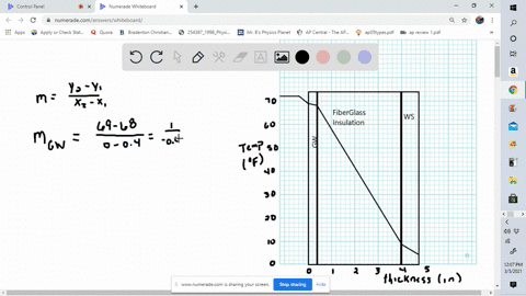 insulation-by-measuring-slopes-in-the-accompanying-figure-estimate-the-temperature-change-in-degrees