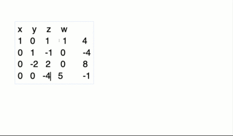 solve-the-system-of-linear-equations-leftbeginaligned-xzw-4-y-z-4-x-2-y3-zw-12-2-x-2-z5-w-1-endali-2