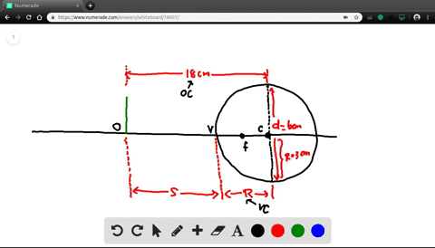 Geometric Optics | University Physics with Modern…
