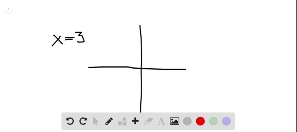 SOLVED:For each equation, tell whether its graph is a horizontal or a ...