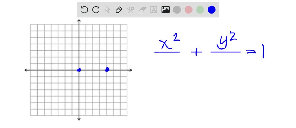 solved-find-the-standard-form-of-the-equation-for-an-ellipse-satisfying