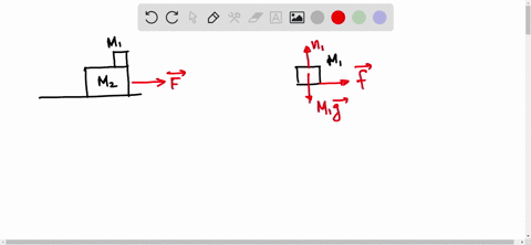 draw-free-body-diagrams-for-the-situation-shown-in-figure-5-29-an-object-of-mass-m_2-rests-on-a-fric