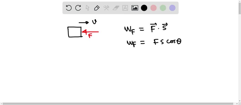 SOLVED:Assertion: When force retards the motion of a body, the work ...