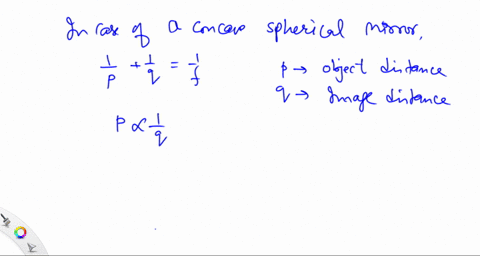 an-object-is-initially-placed-at-a-distance-of-2f-from-the-focal-point-of-a-concave-mirror-as-shown-