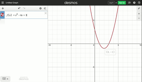 where-is-the-function-fxx2-4-x3-increasing-where-is-it-decreasing-2