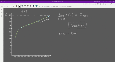 SOLVED:The coefficient of thermal expansion (CTE) is a measure of the ...