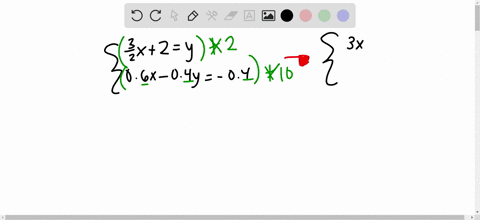 Solved Solve The System By Either The Substitution Or The Elimination Method Left Begin Array L X Y 0 4 X 0 8 Y 0 5 End Array Right
