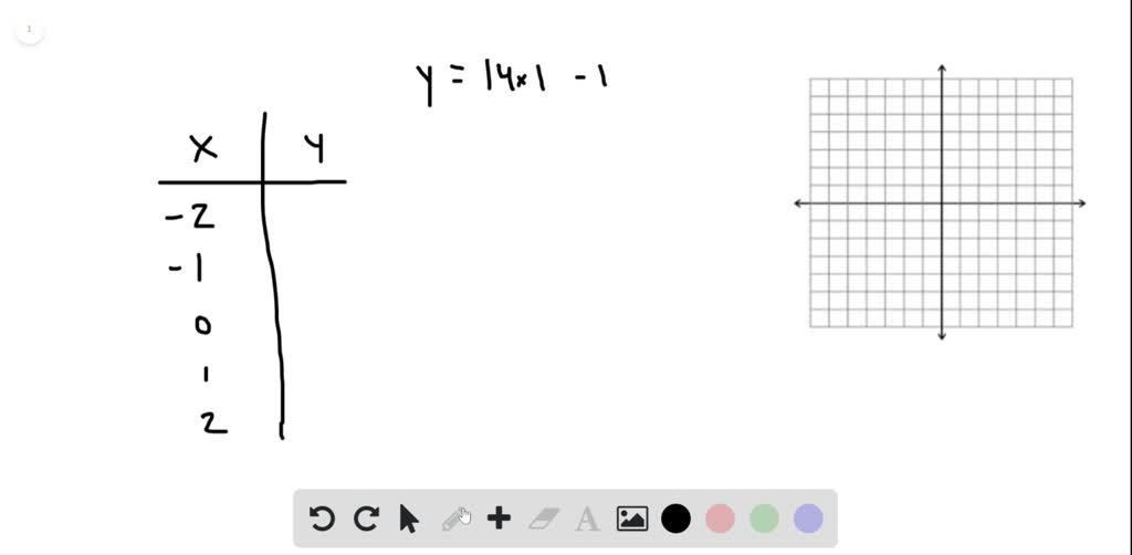 solved-make-a-table-of-values-for-each-equation-then-graph-the