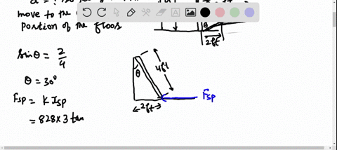a-4-times-2-ft-gate-is-hinged-at-a-and-is-held-in-position-by-rod-c-d-end-d-rests-against-a-spring-w