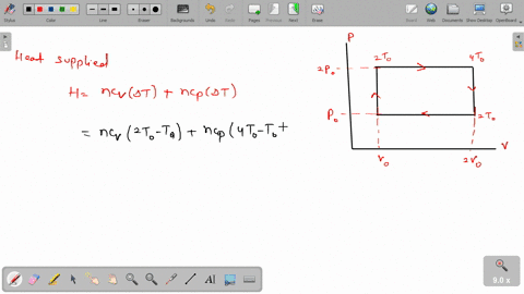 The above p-v diagram represents the thermodynamic cycle of an engine ...