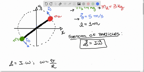 a-light-rigid-rod-100-mathrmm-in-length-joins-two-particles-with-masses-400-mathrmkg-and-300-mathr-2
