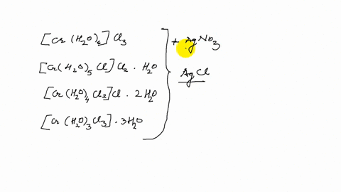 four-different-octahedral-chromium-coordination-compounds-exist-that-all-have-the-same-oxidation-s-3