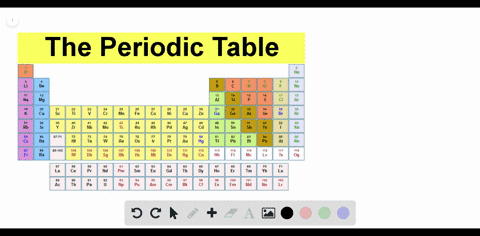 draw-atomic-orbital-diagrams-representing-the-ground-state-electron-configuration-for-each-of-the-fo