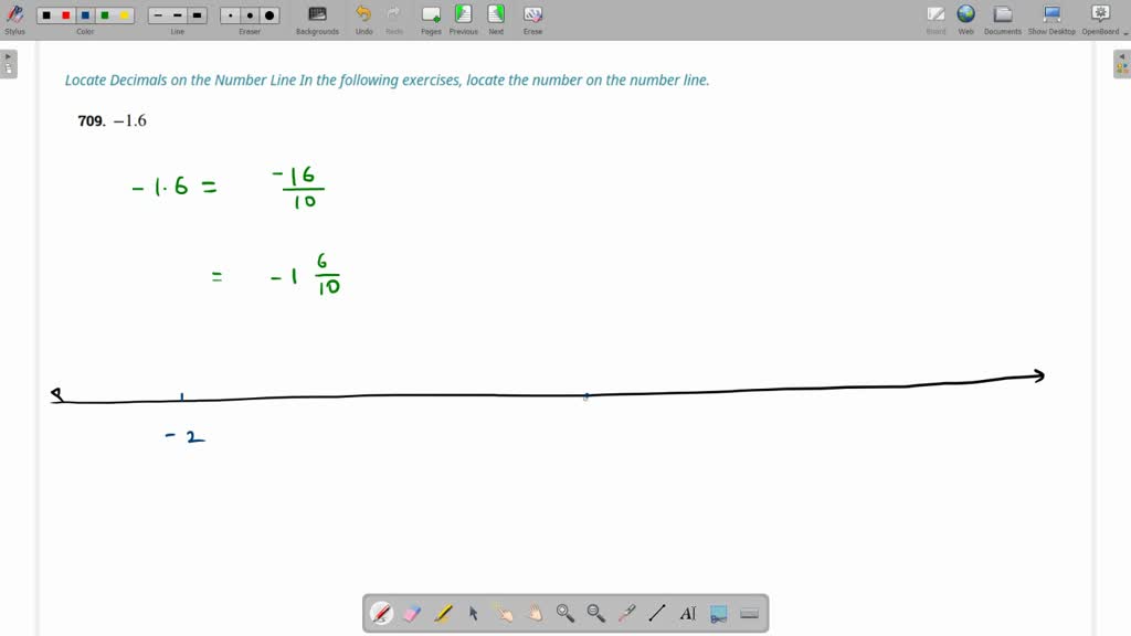 solved-locate-decimals-on-the-number-line-locate-the-number-on-the