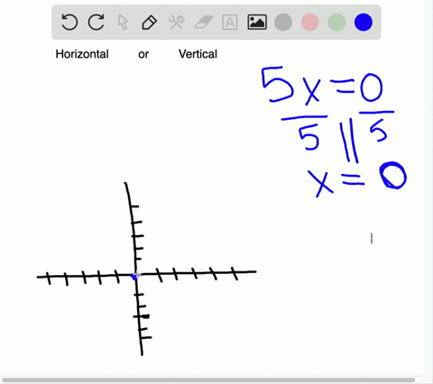 a-identify-the-equation-as-representing-a-horizontal-or-vertical-line-b-graph-the-line-c-identify--8