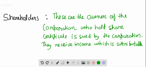 on-which-financial-statement-would-the-dividends-account-appear-a-balance-sheet-b-income-statement-c