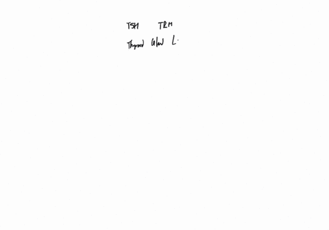 describe-how-thyroxine-triodothyronine-tsh-and-trh-interact