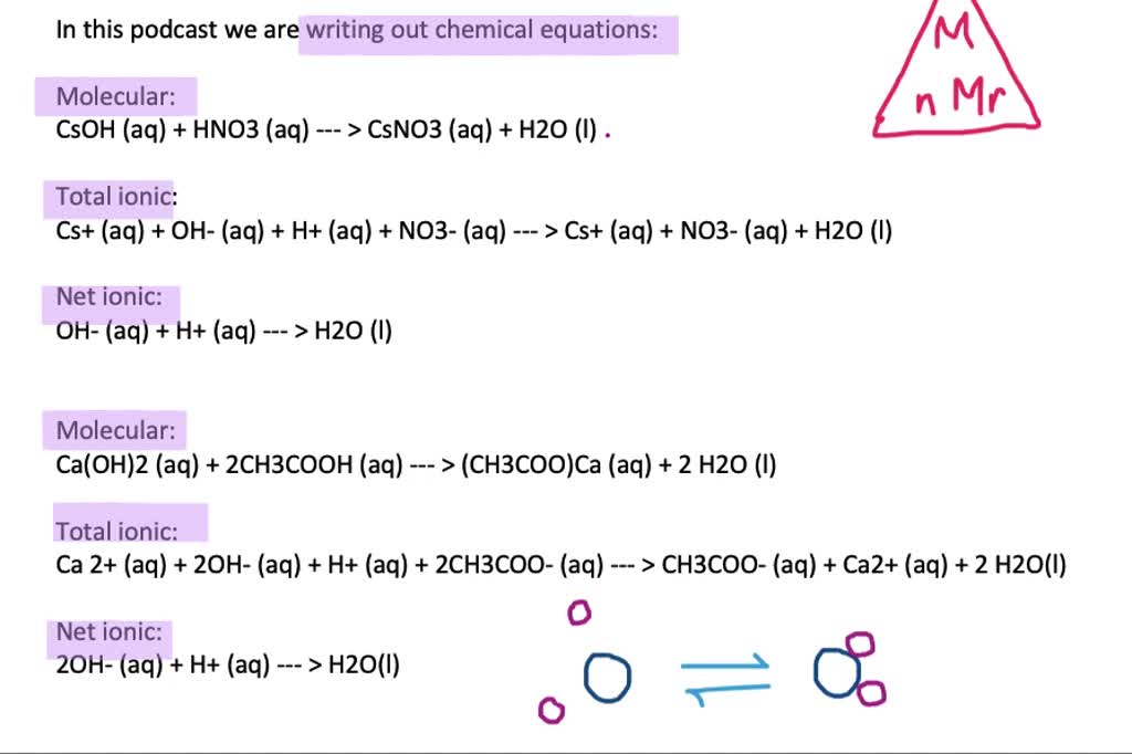 What Information Does The Complete Ionic Equation Give Apex