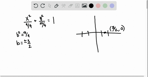 in-exercises-118-graph-each-ellipse-and-locate-the-foci-fracx2frac94fracy2frac2541
