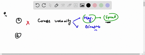 check-up-the-only-correct-statement-from-the-following-a-a-body-has-a-constant-velocity-and-still-it