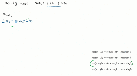 SOLVED:Establish each identity. sin(π+θ)=-sinθ