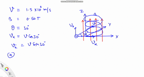 a-proton-of-velocity-15-times-106-mathrmm-mathrms-1-enters-a-region-of-uniform-magnetic-field-b050-m