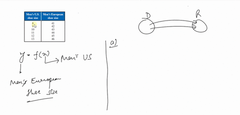 the-table-shows-mens-shoe-sizes-in-the-united-states-and-the-corresponding-european-shoe-sizes-let-y