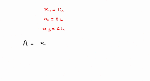 find-the-cross-sectional-area-of-the-i-beam